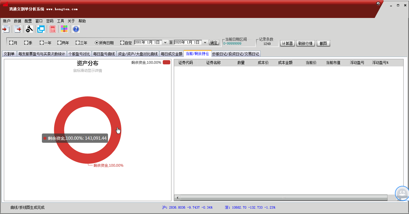 鸿通交割单分析系统_当前_剩余持仓